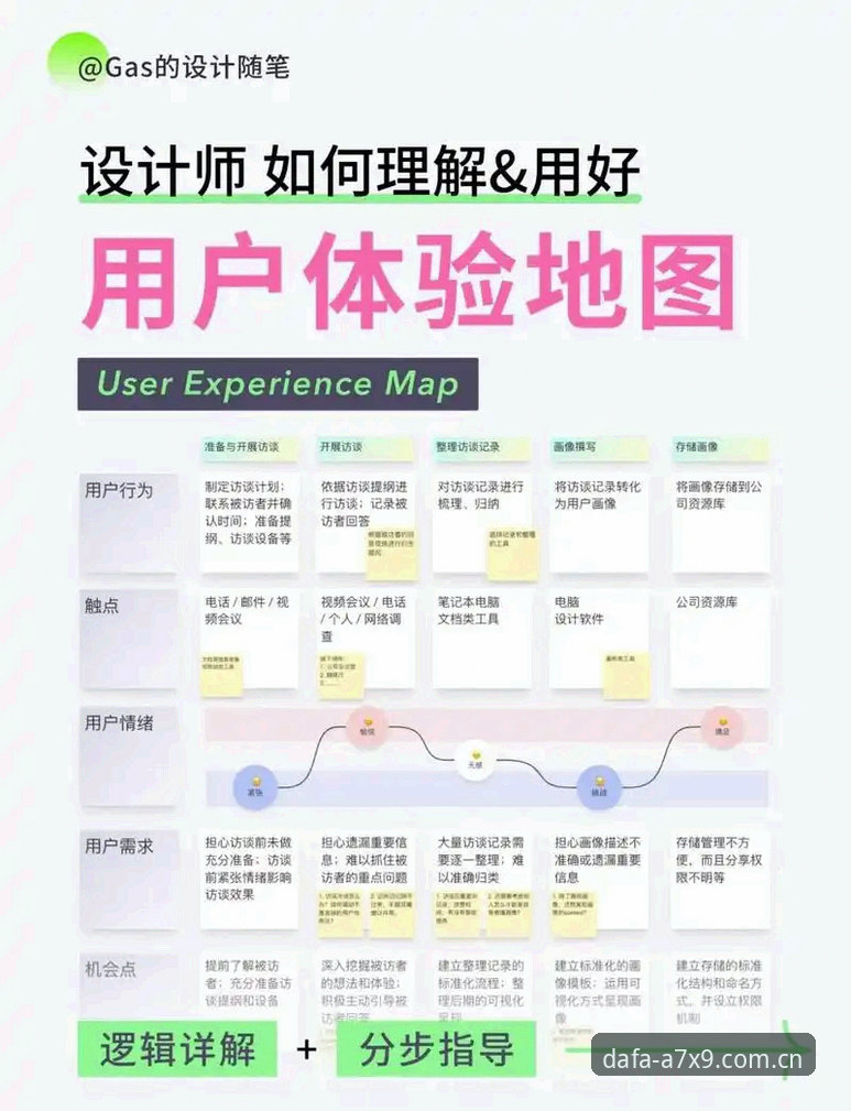 大发游戏平台提现流程全面评测：新手必看的操作指南与体验报告