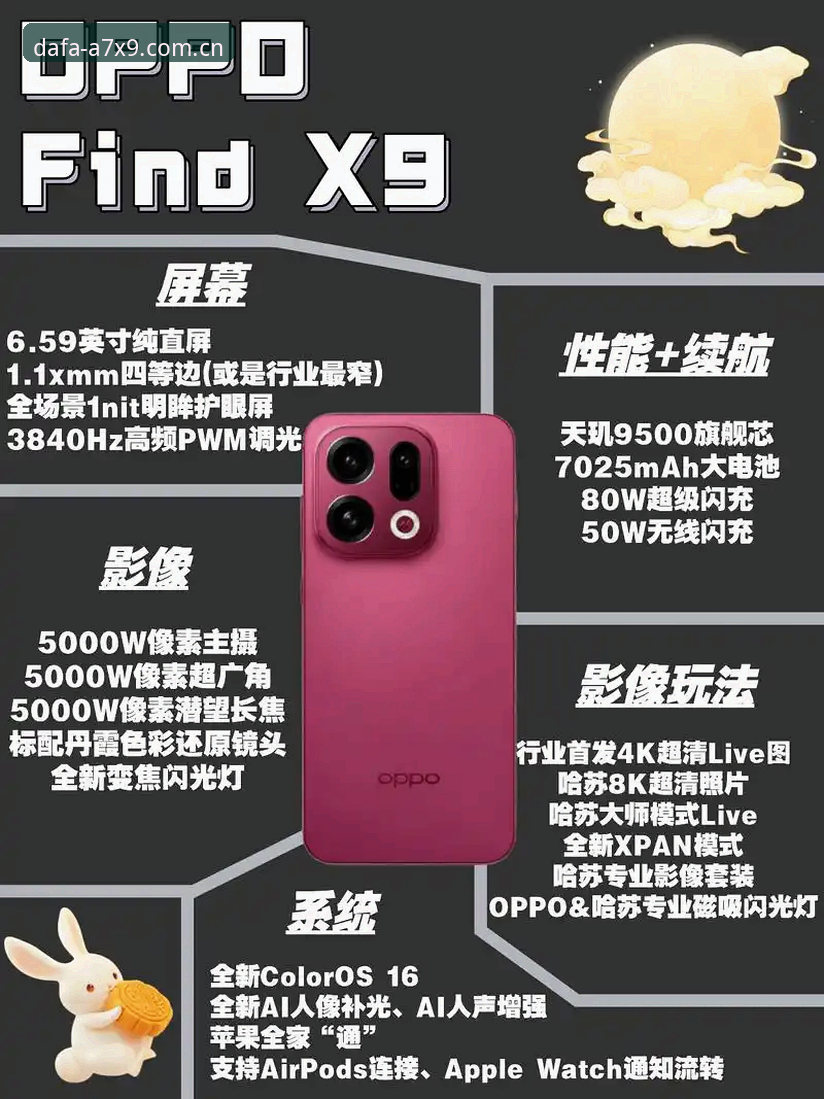 A7X9游戏 A7X9版本深度评测:大发游戏平台功能与体验全解析