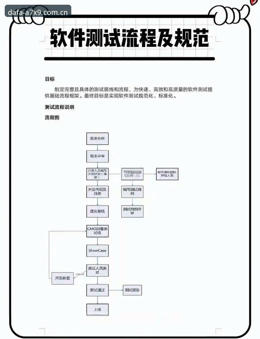 大发游戏平台提现流程全面评测：新手必看的操作指南与体验报告