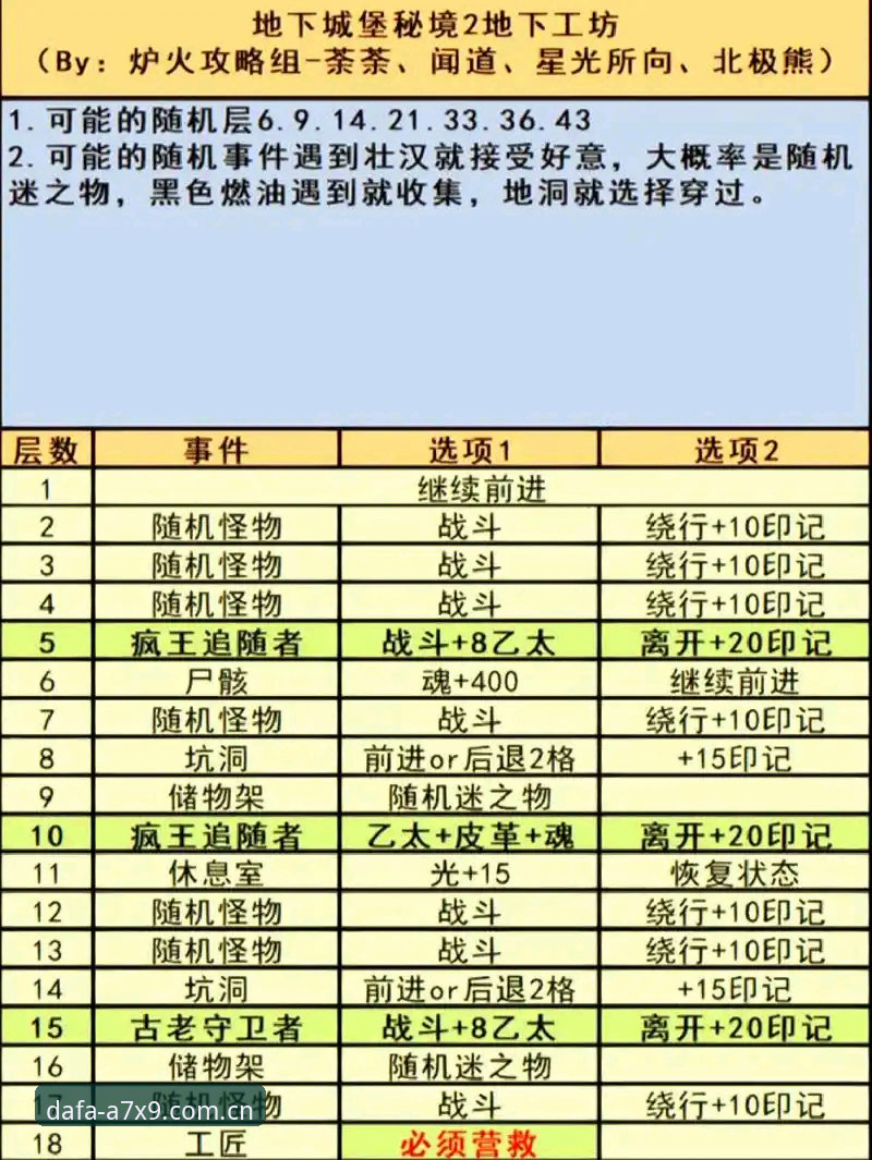 大发游戏福利 揭秘大发游戏福利:从入门到提现的完整攻略与行业洞察